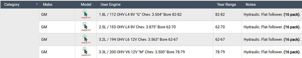 Enginetech L81716 Valve Train Components - Engine Valve Lifter