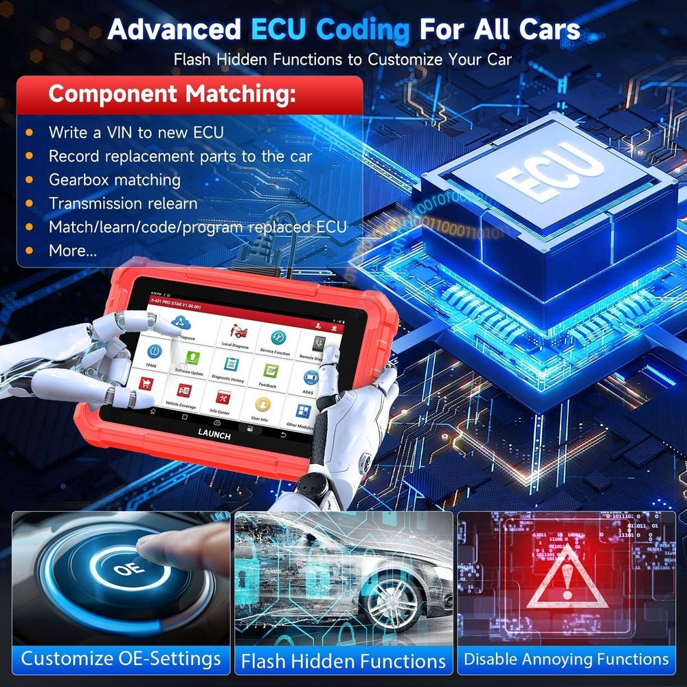 LAUNCH X431 PRO Star Bidirectional Diagnostic Scanner OBD2 IMMO ECU Coding DOIP！