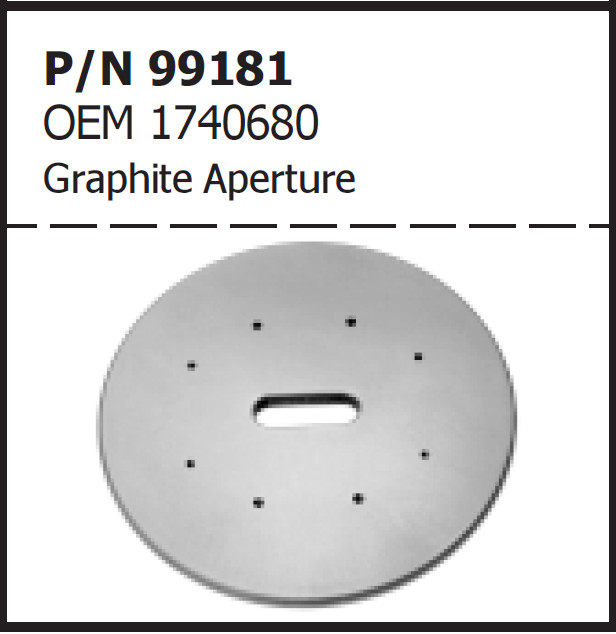Glemco 99181 OEM 1740680 Graphite Aperture