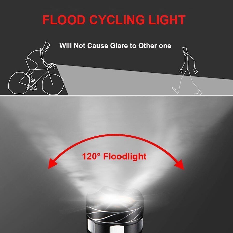 2 Sets USB Rechargeable LED Bicycle Headlight Bike Front Rear Lamp Cycling Light