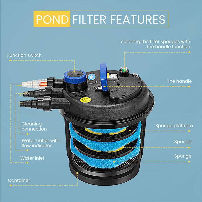 Pond Pressure Bio Filter with 13W UV Light for Koi Ponds 1000/1600/2100/2600 Gal