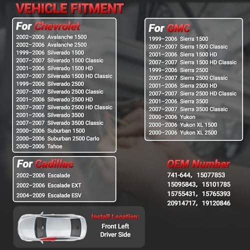 Front Driver Side Power Window Regulator with Motor Compatible with 741-644
