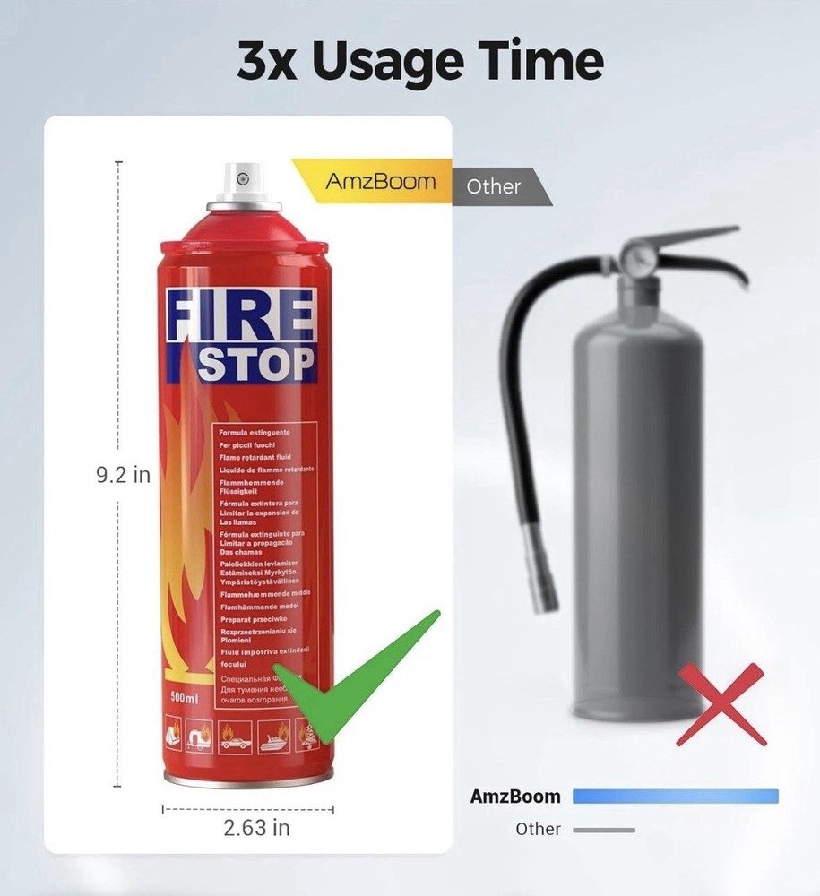 3-Pack Fire Extinguisher for Home, Kitchen, Car, Camping & Electronics - ABC/K C