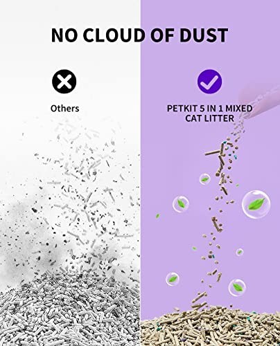 Fast Clumping Cat Litter - Flushable, Ultra Absorbent, Dust-Free, Low Tracking,