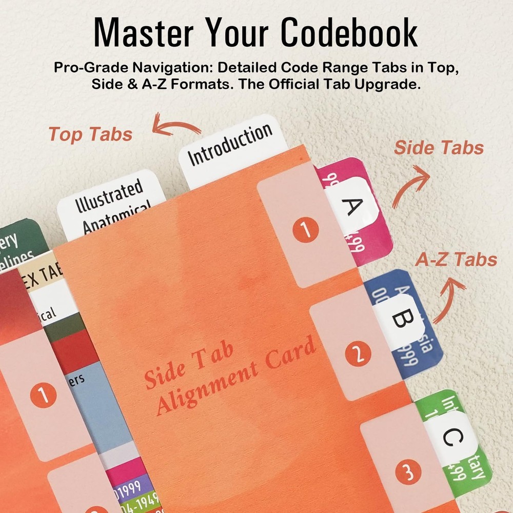 Index Tabs for CPT 2025 Professional Edition AMA Version | Code 2025 Cpt