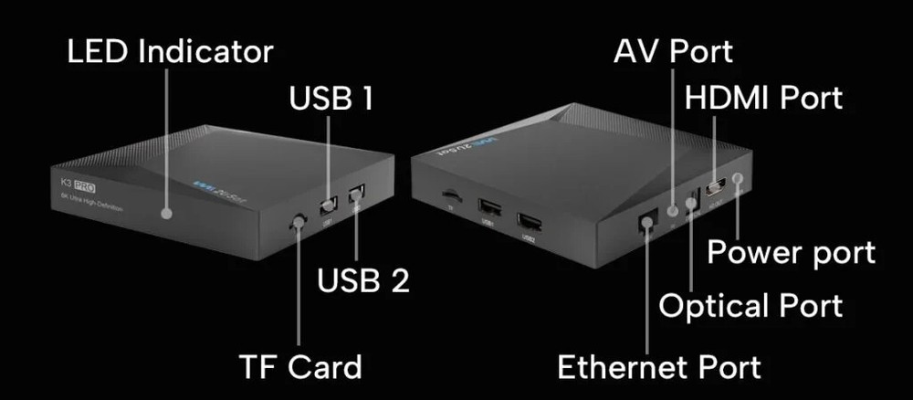 We2USat K3 PRO Android TV Box w/ Bluetooth Voice Remote & Wi-Fi 6