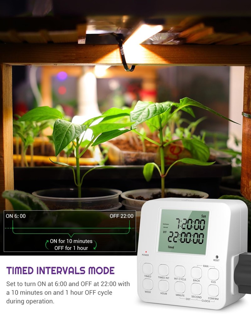 NEARPOW Digital Timer Outlet, Infinite Interval Repeat Cycle 1 Pack, White