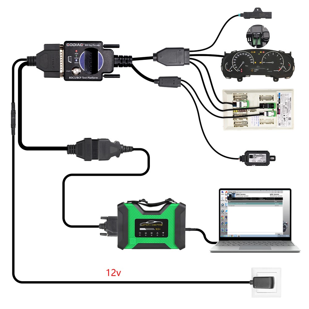 GODIAG BDC2/BDC3/BCP Test Platforms for Diagnostics/ Program Key Synchronization