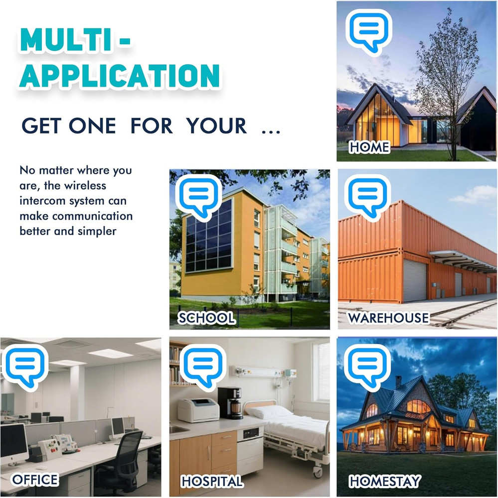 Wireless Intercoms for Home & Office, Two-Way Real-Time Full-Duplex Voice System