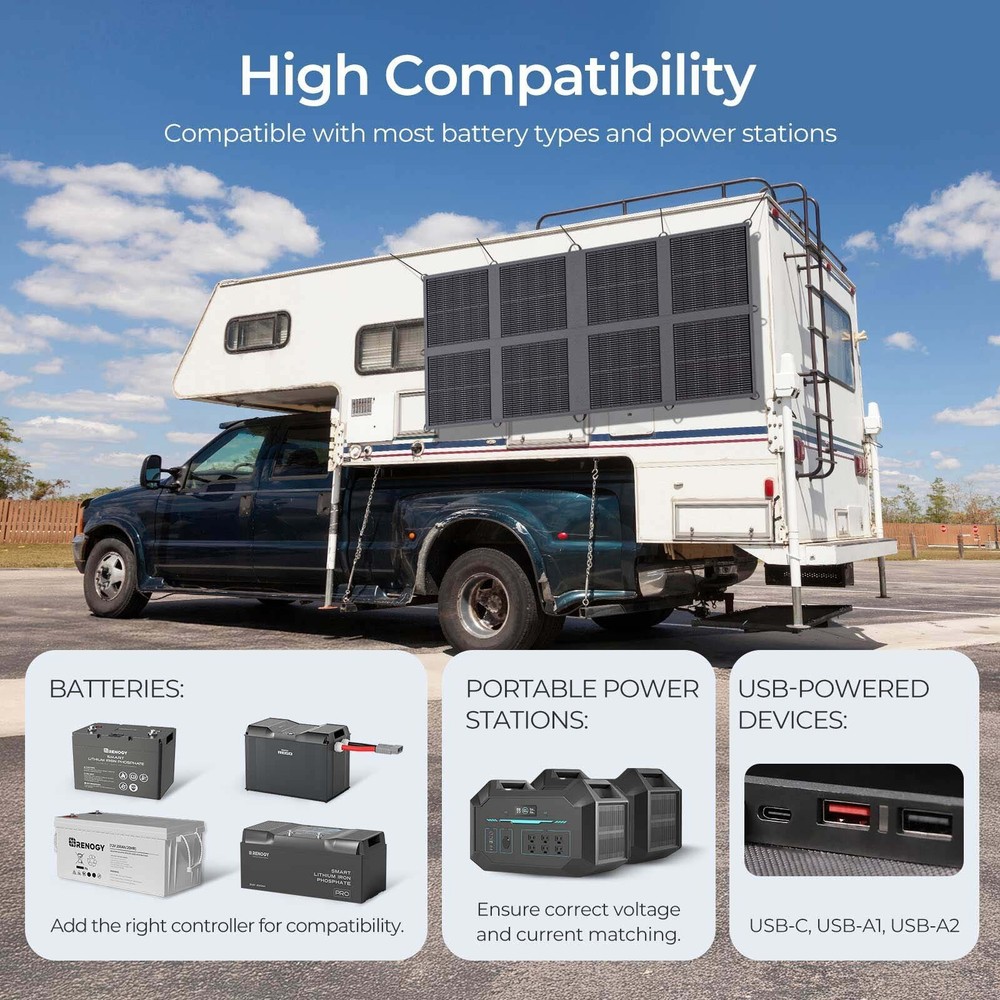 Renogy 200W N-Type Portable Solar Panel Blanket Off-Grid Certified Refurbished