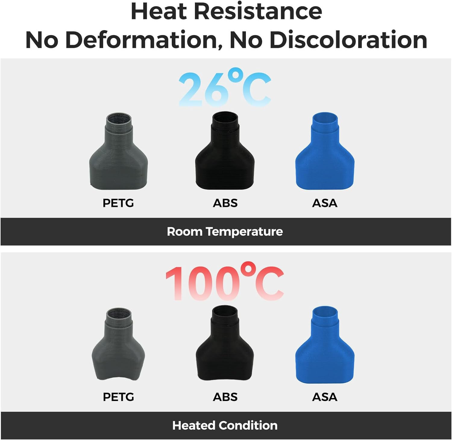 FLASHFORGE ASA Filament 1.75mm 3D Printer Filament 1kg for Outdoor Printing Part