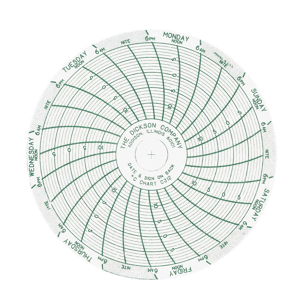 DICKSON C318 Circular Paper Chart, 7 day, 60 pkg 3NZZ2
