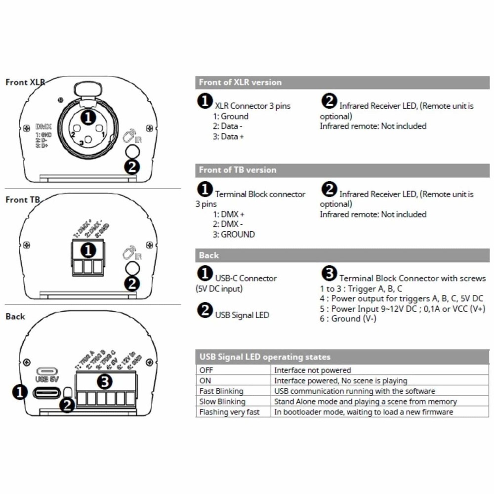 Chromateq Club 32 USB DMX Stand Alone Lighting Controller Interface and Software