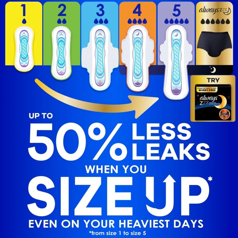 Ultra Thin Pans Long Super Absorbency Size 2 Without Wings 40 Count