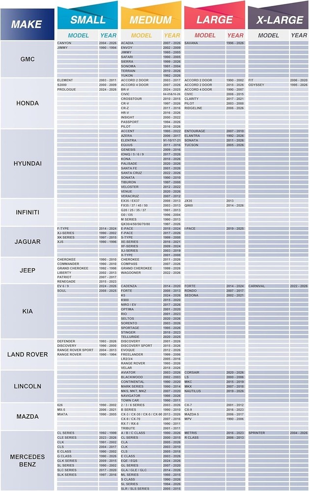 Medium Car Windshield Sunshade UV Heat Blocking Foldable Reflective Cover