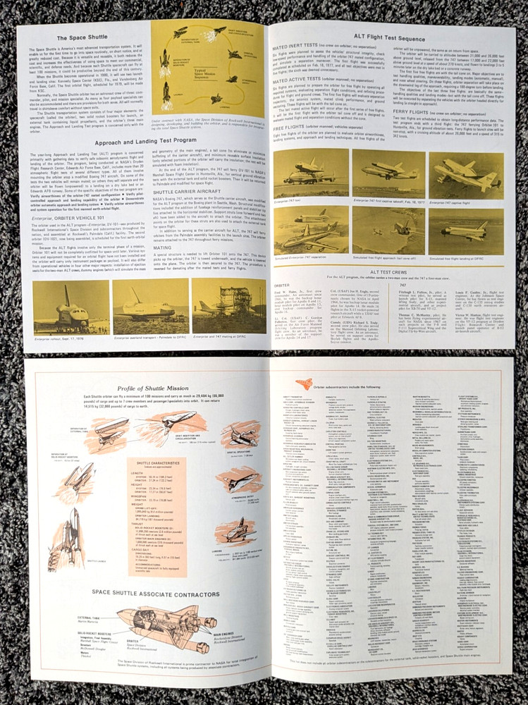 Space Shuttle Transportation System + Approach & Landing Test Model Information