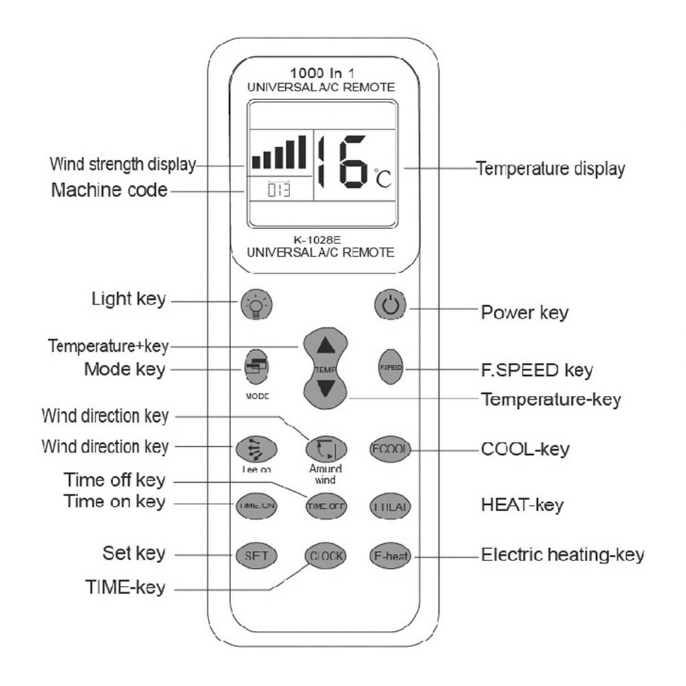 Universal A/C Air Conditioning Remote Control Replace for Most Air Conditioner