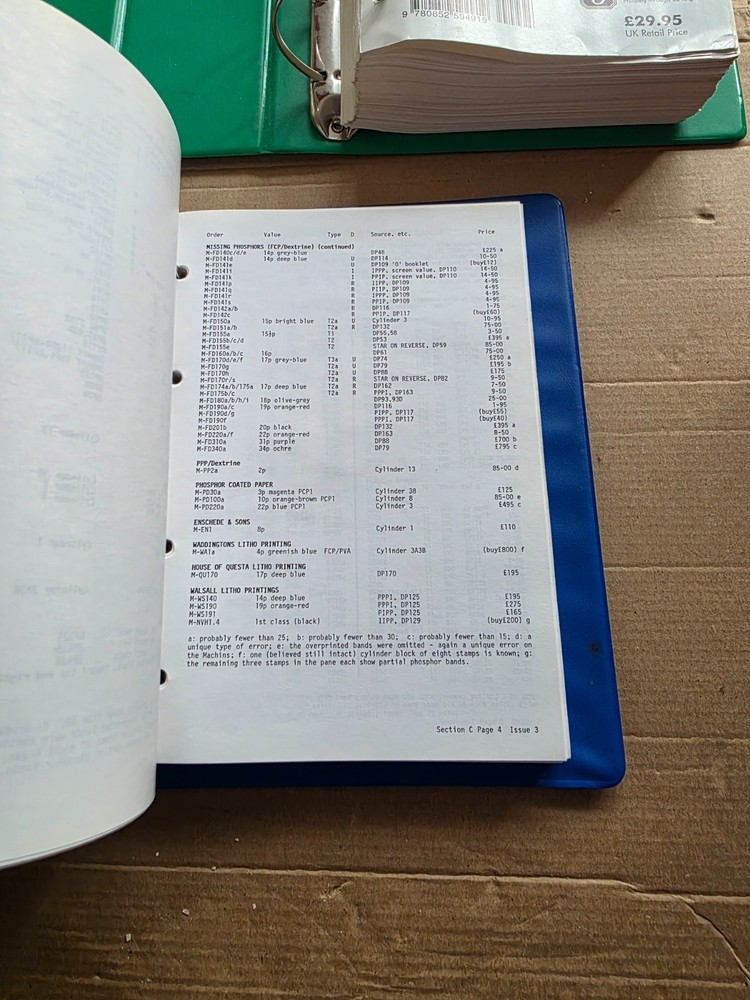 Stamp Catalogues Gibbons GB Vol 4 QEII 9th 7th 6th Edition Alan Wilson Machins