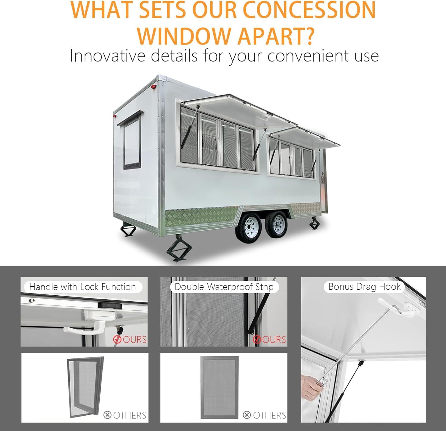 Concession Stand Trailer Serving Window Awning Food Truck Service Screen Windows