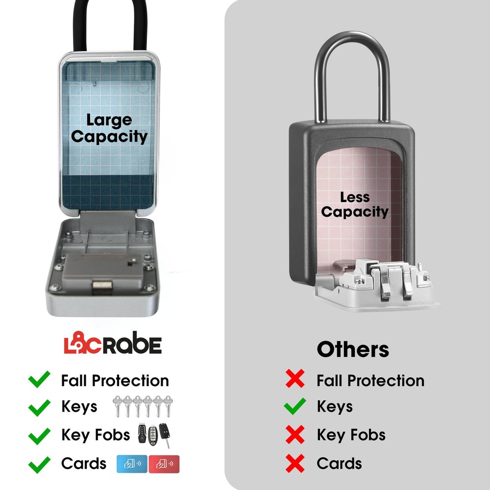 Key Lock Box, Secure lock box for keys with code for Indoor and Outdoor Use, ...