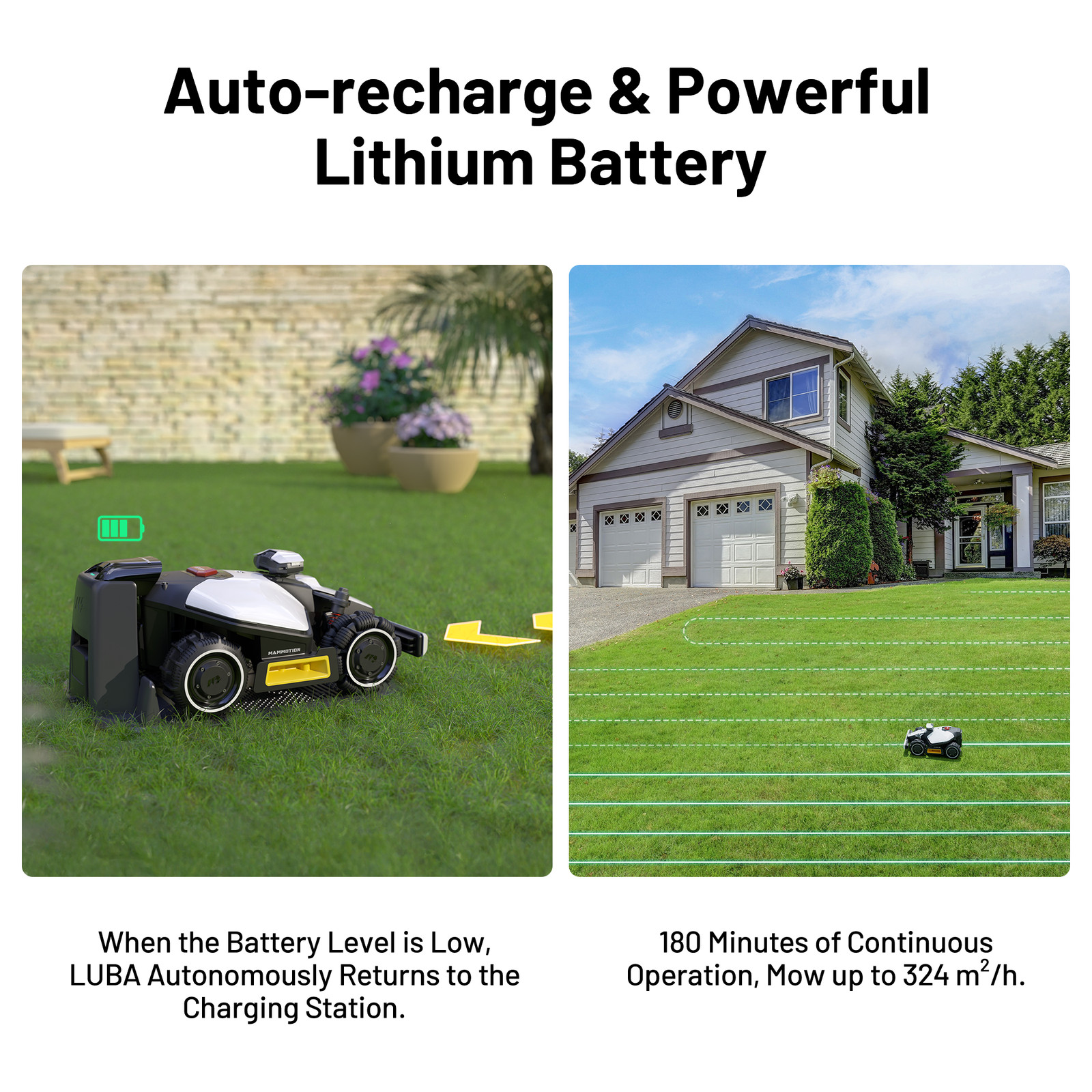 Mammotion LUBA mini AWD 1500H Robot Lawn Mower 0.37Acre 80%Slope Cutting2.2"-4"