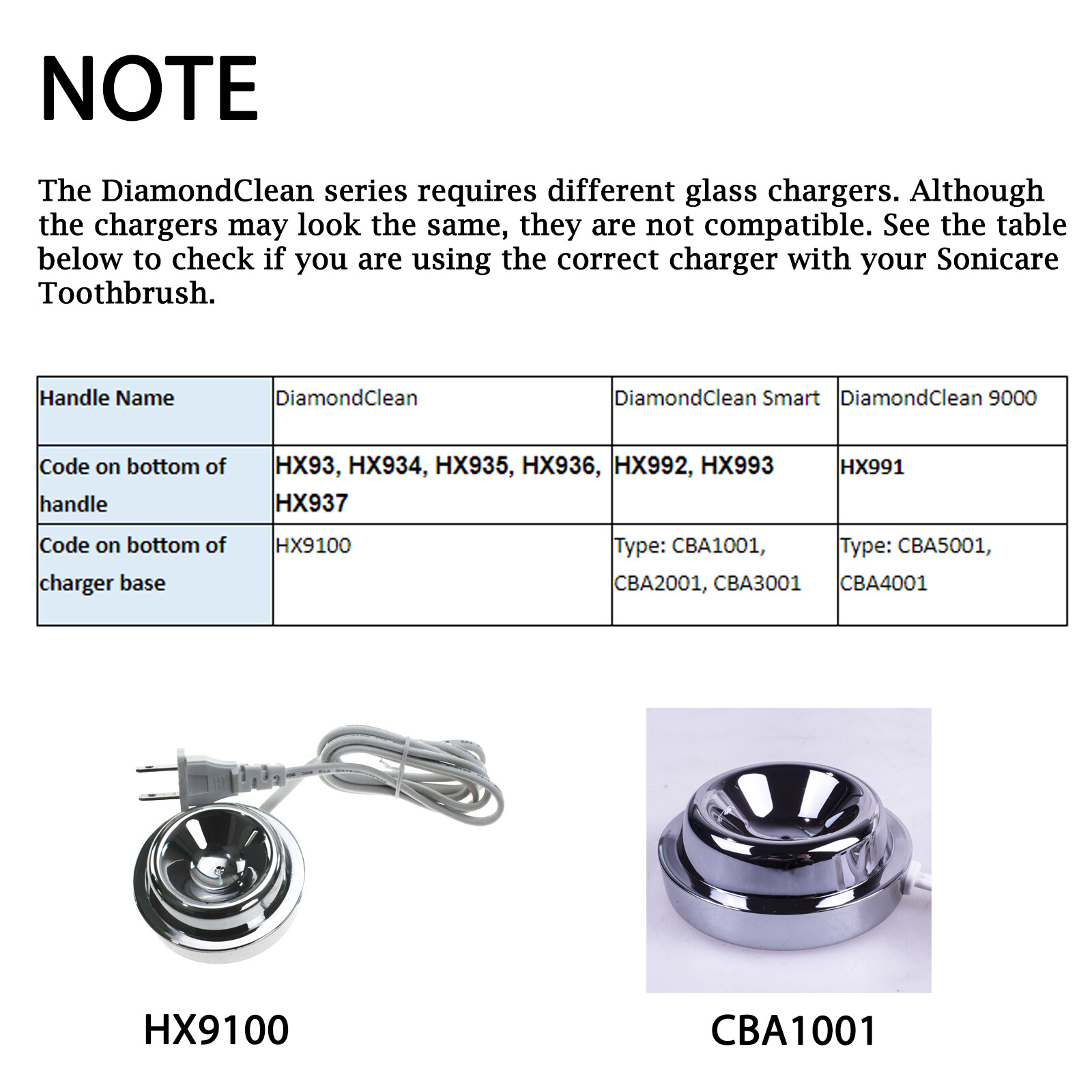 Philips Sonicare DiamondClean Smart Toothbrush Handle HX93 HX991 HX992 HX993