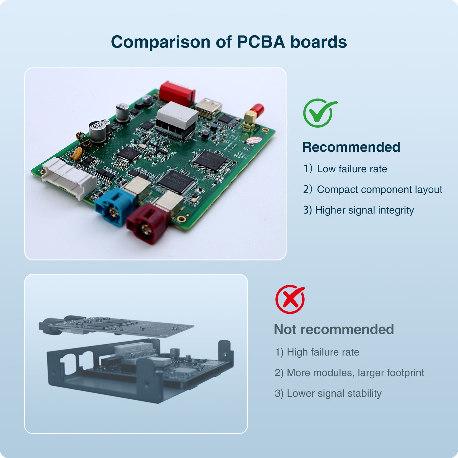 Wireless Carplay Android Auto Box For BMW NBT 2012-2017 Year Support GPS Camera