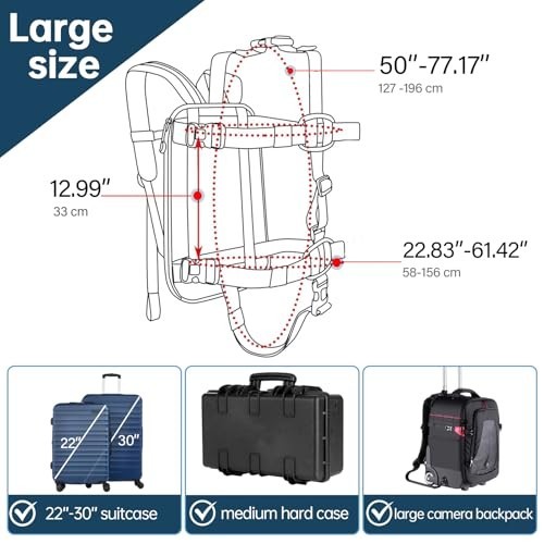 Heavy Duty Backpack Conversion Straps for Hard Shell Suitcase Luggage - Adjustab