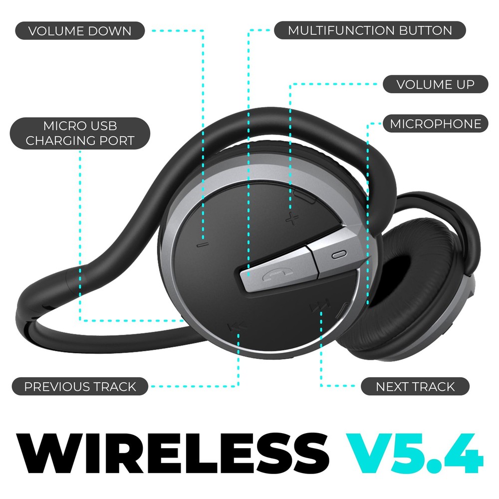 Wireless Bluetooth Sports Headset Sweat Resistant with Mic