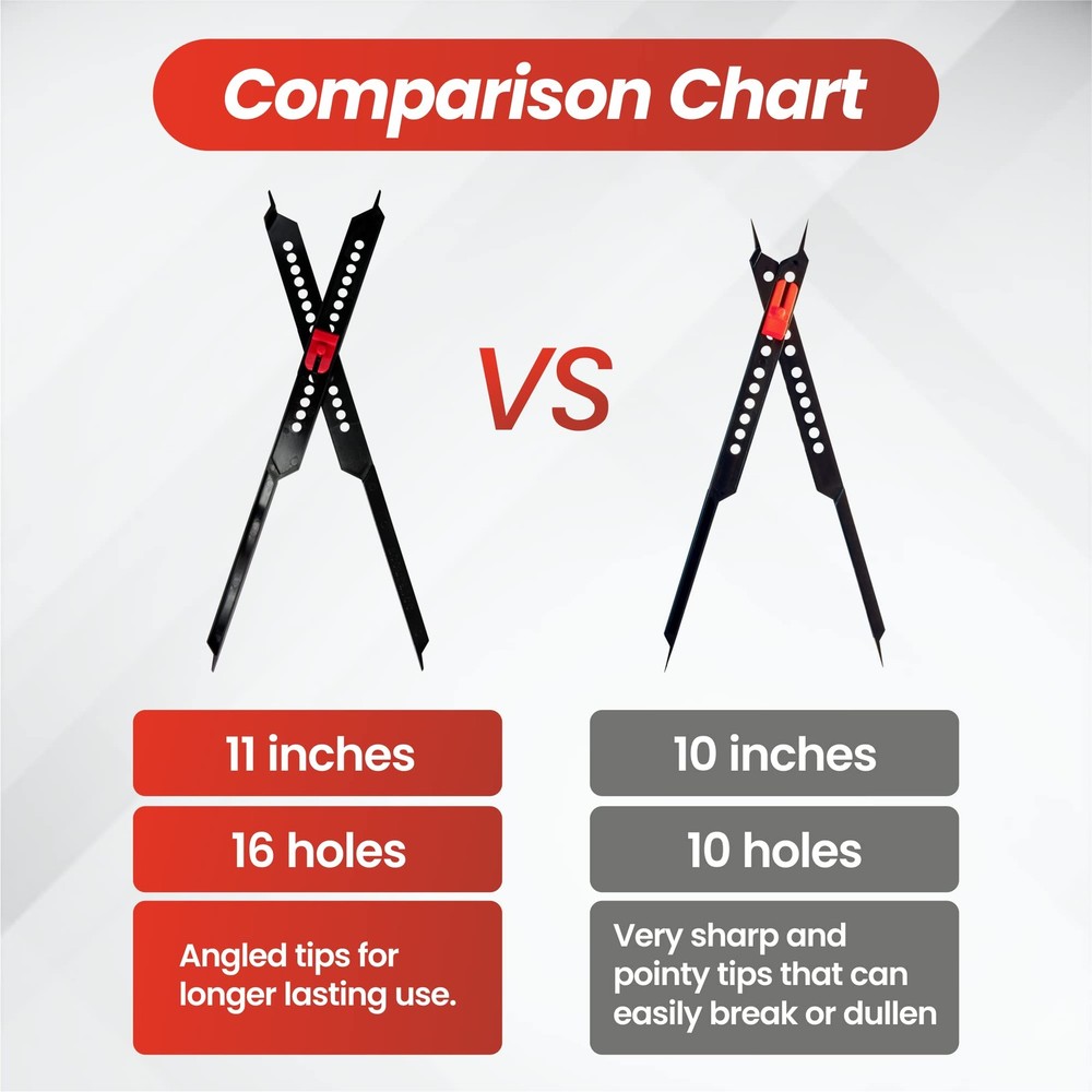 Proportional Divider 11 Inch Adjustable Drawing Drafting Tool Caliper