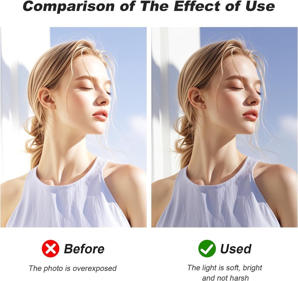 Compact Photography Light Modifiers - Godox im30 Flash Diffuser Set (3 Colors)