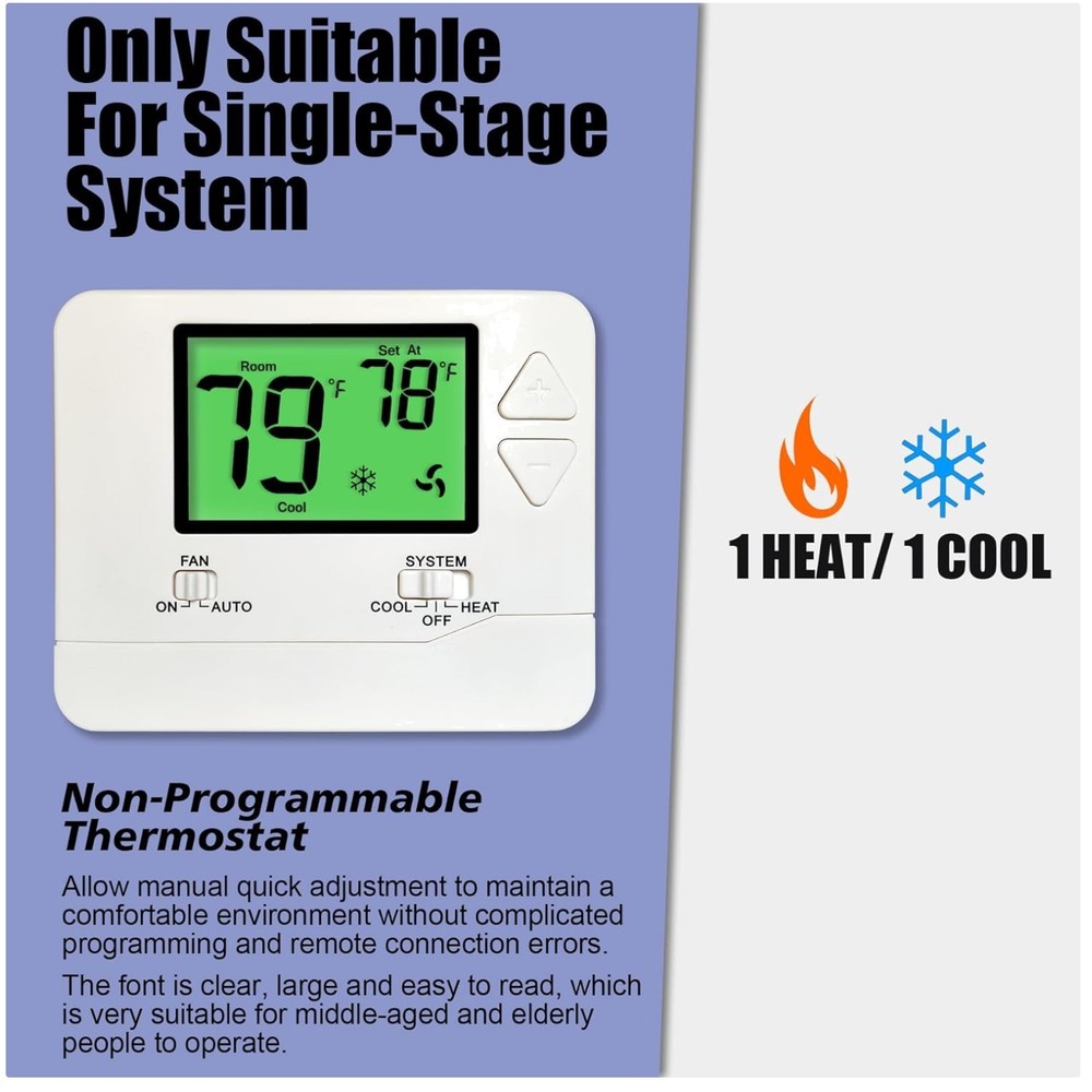 User-Friendly Thermostat for Ventilation & Air Conditioning