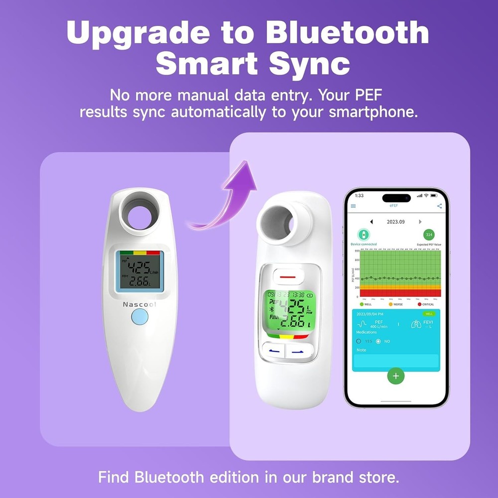 Home Medical Peak Flow Meter with Tracking Software
