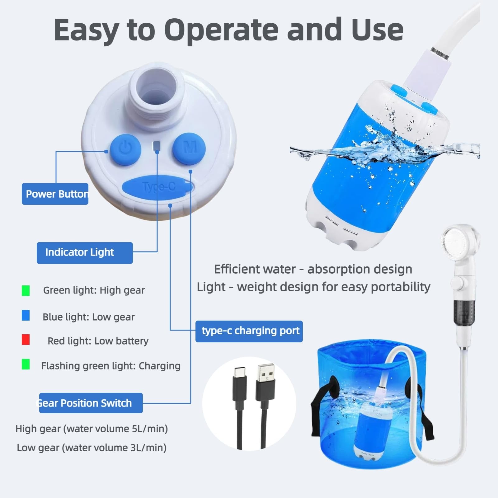 Portable Camping Shower Pump USB-C Rechargeable Outdoor Shower 3 Modes Pet Bath