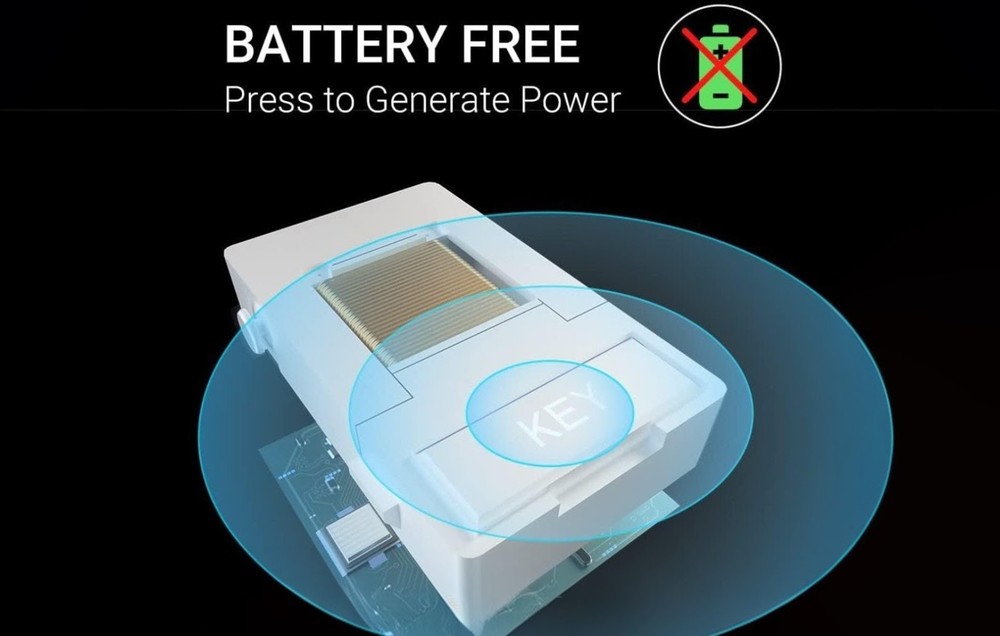 Home Wireless Doorbell Push Button- Aristos