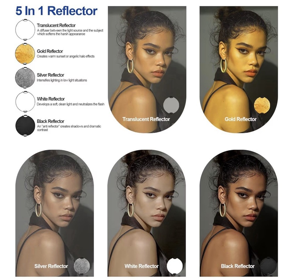 WellMaking 5-in-1 Light Reflector Kit 80cm