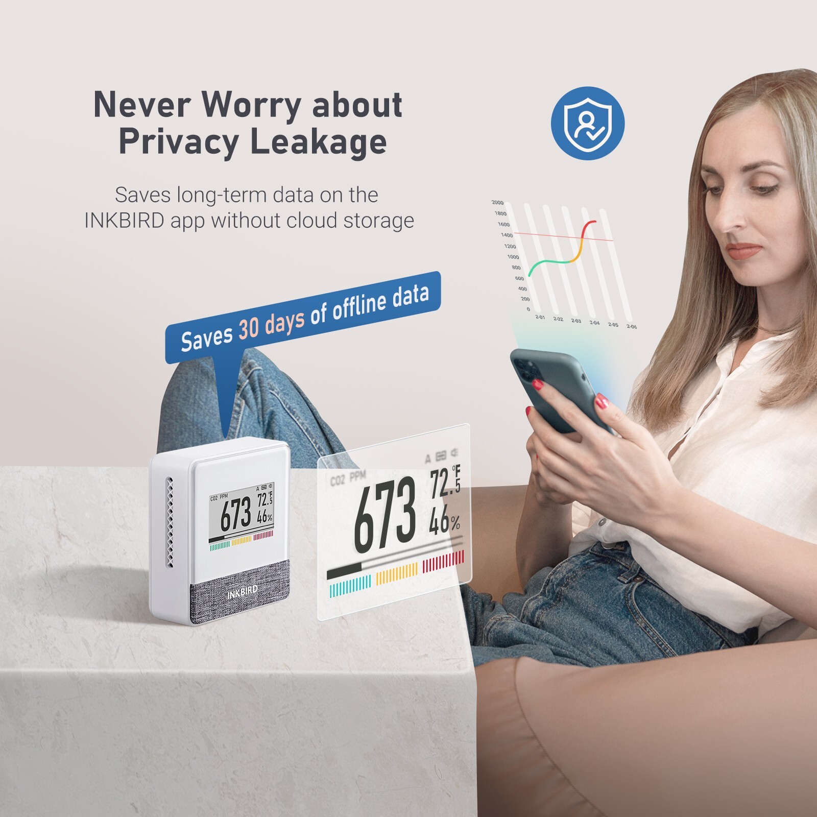 Wireless Indoor Air Quality Monitor INKBIRD IAM-T1 Electronic Ink Display NDIR