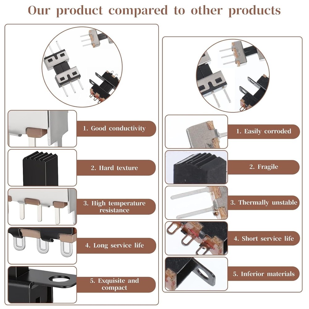 Slide Switch Small Switch, 80PCS Mini Slide Switches 8values Spdt Micro Mini