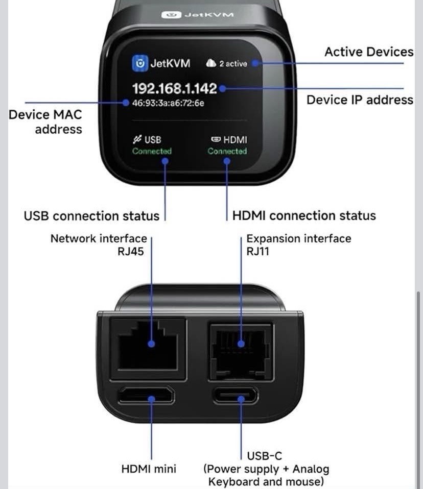 IP Computer Remotely Control