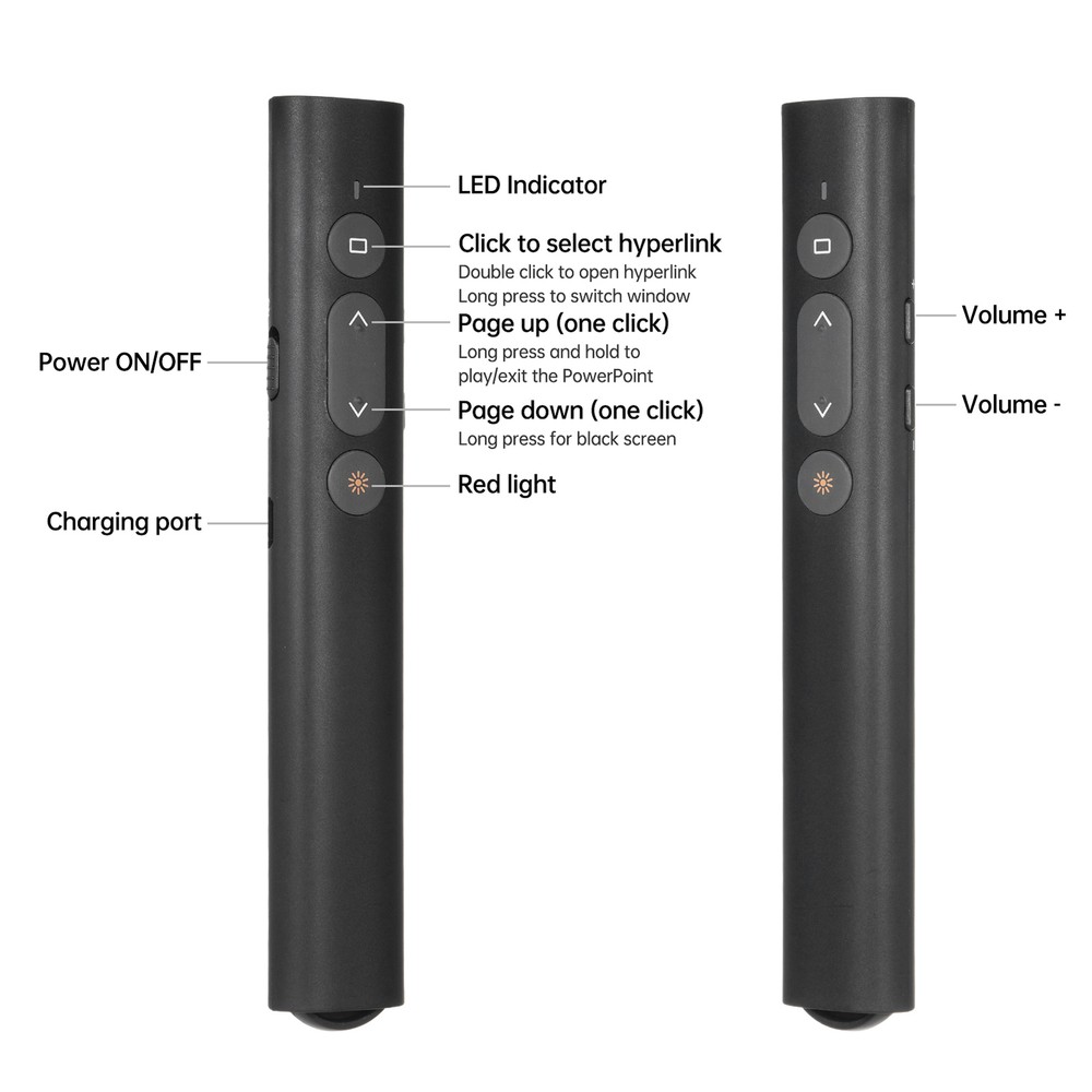 Bisofice Presentation Pointer for PowerPoint PPT Clicker with O1T4