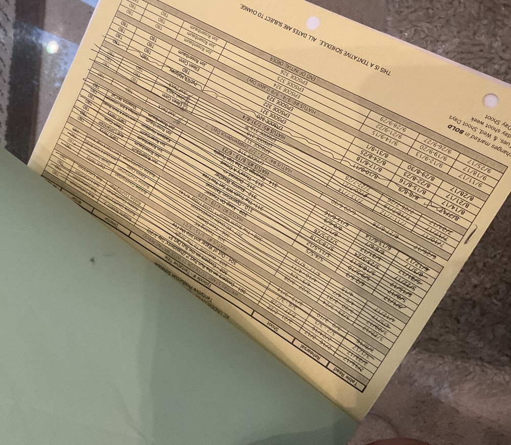 K.C. Undercover Script W/ Extras Original 2017 Zendaya Call Sheets Director Plan