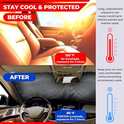 Car Sun Shade for Windshield, Reflective Windshield Sunshade, 240T Polyester,