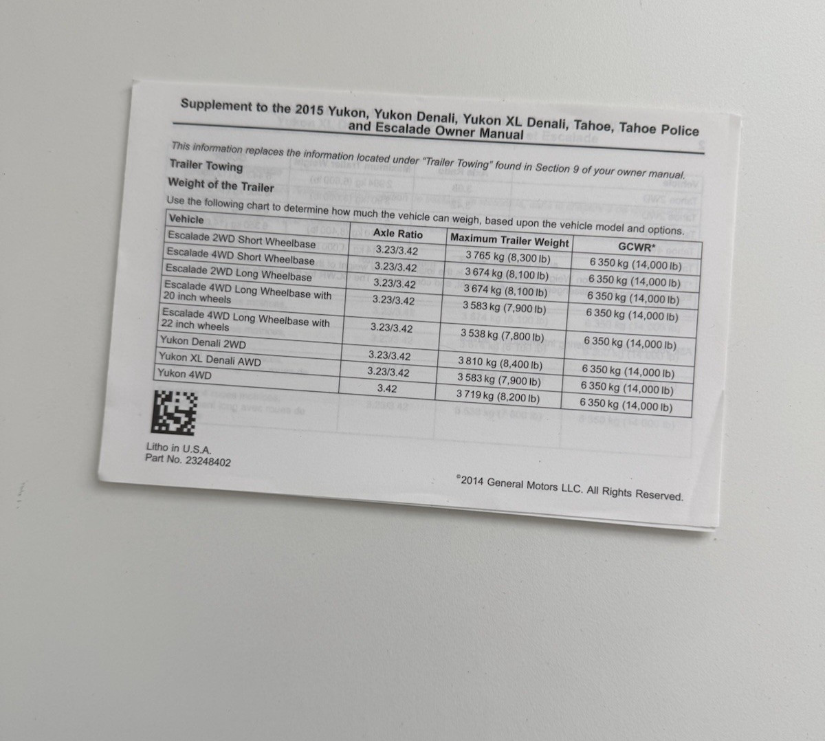 2015 GMC Yukon / Yukon XL Owner’s Manual Set – OEM Factory Original