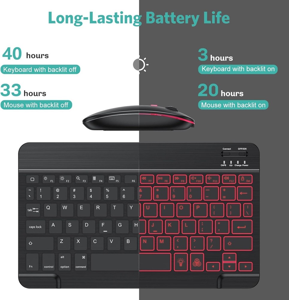 TECURS Bluetooth Keyboard and Mouse Combo for iPad - Rechargeable Wireless Keybo