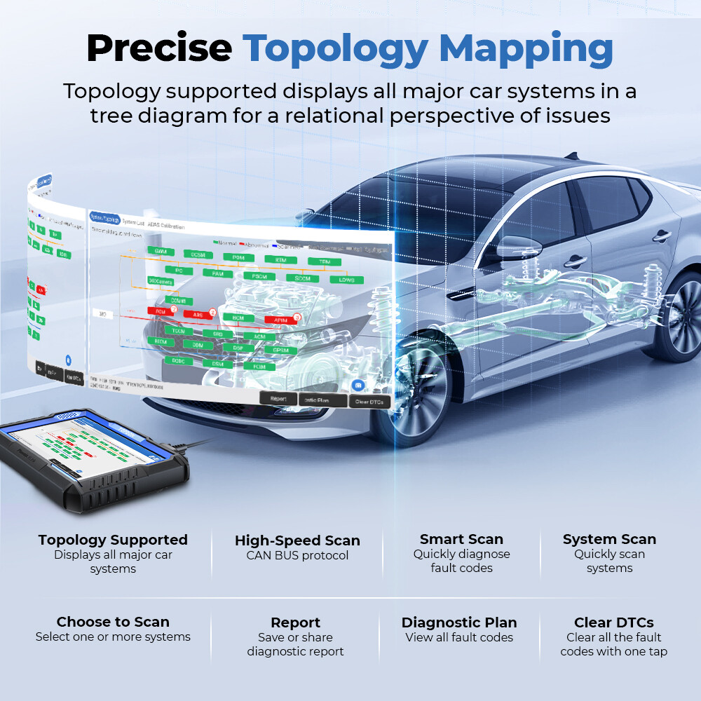 TOPDON Phoenix Xlink Cloud-Based Programming & Coding Tool Diagnostic Scanner