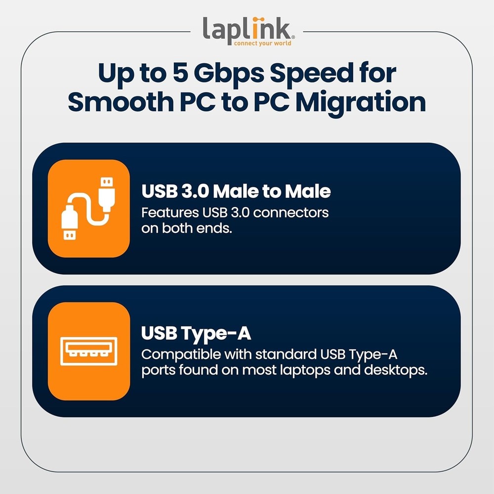 LAPLINK - USB 3.0 Super Speed Transfer Cable - USB Data Transfer Cable PC to PC