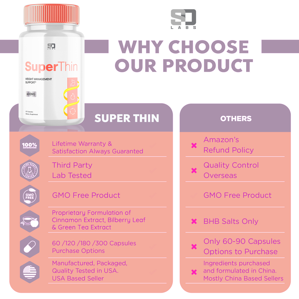 SuperThin - Advanced Weight Support Supplement Natural Formula (2 Pack)