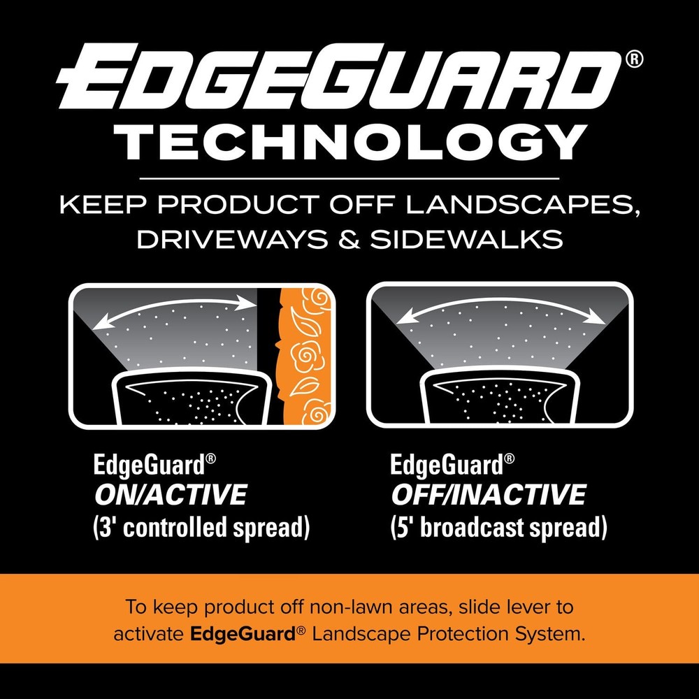 Scotts Turf Builder EdgeGuard Mini Broadcast Spreader - Single Pack, Green