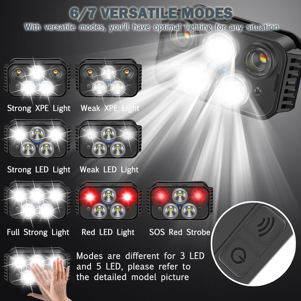 Super Bright LED Headlamp USB Rechargeable Headlight Torch Work Lamp Flashlight