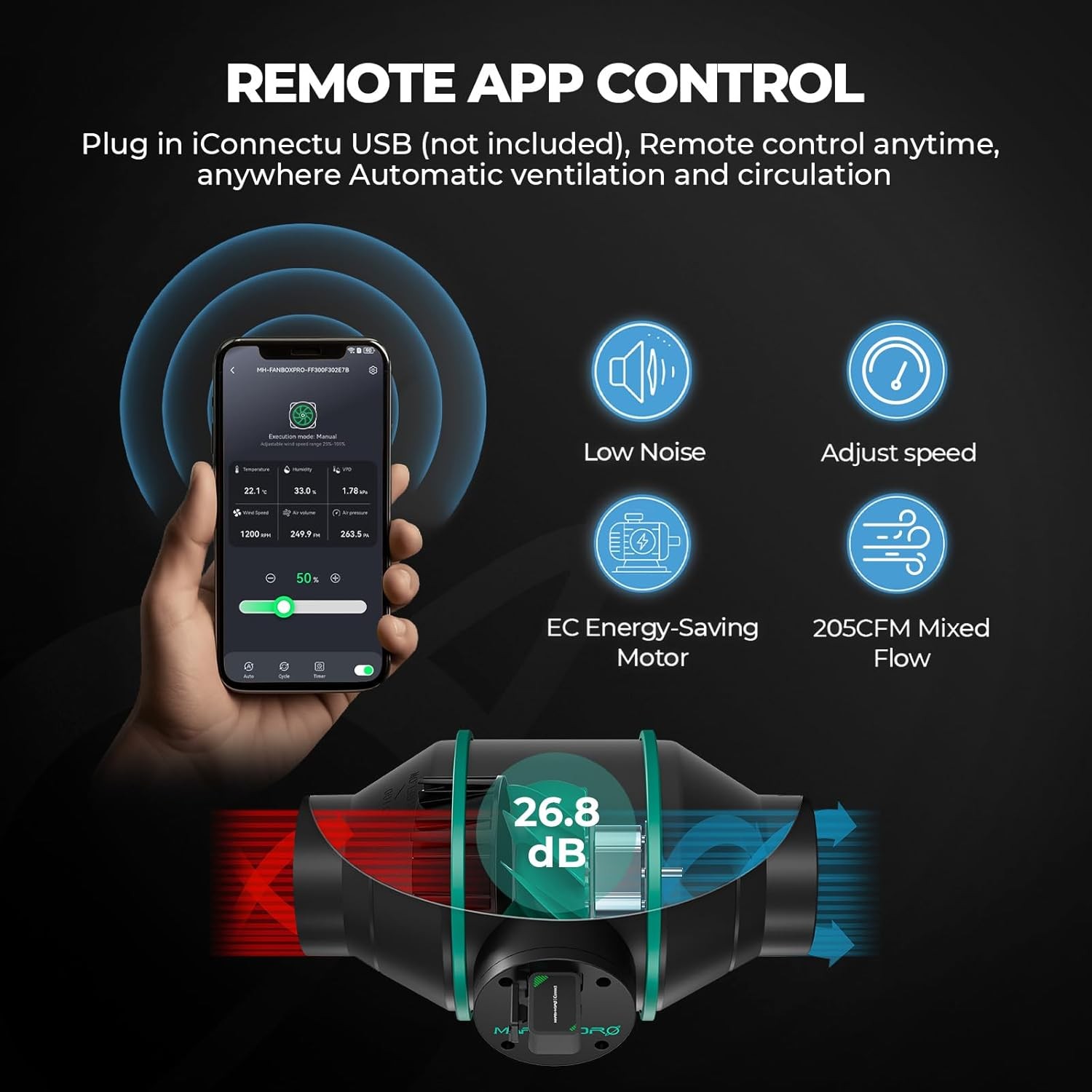 Mars Hydro TS 600 150W Complete Grow Tent Kit with Inline Fan